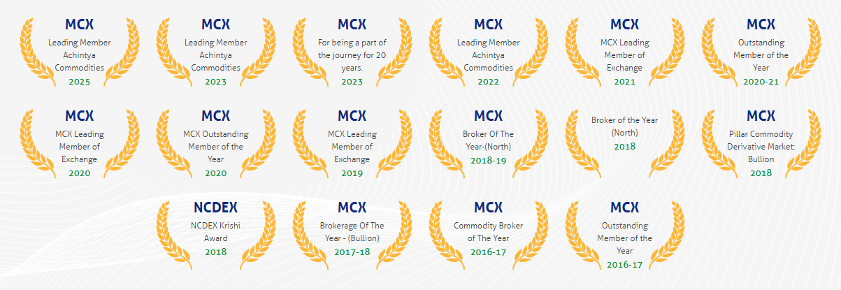 awards and recognition